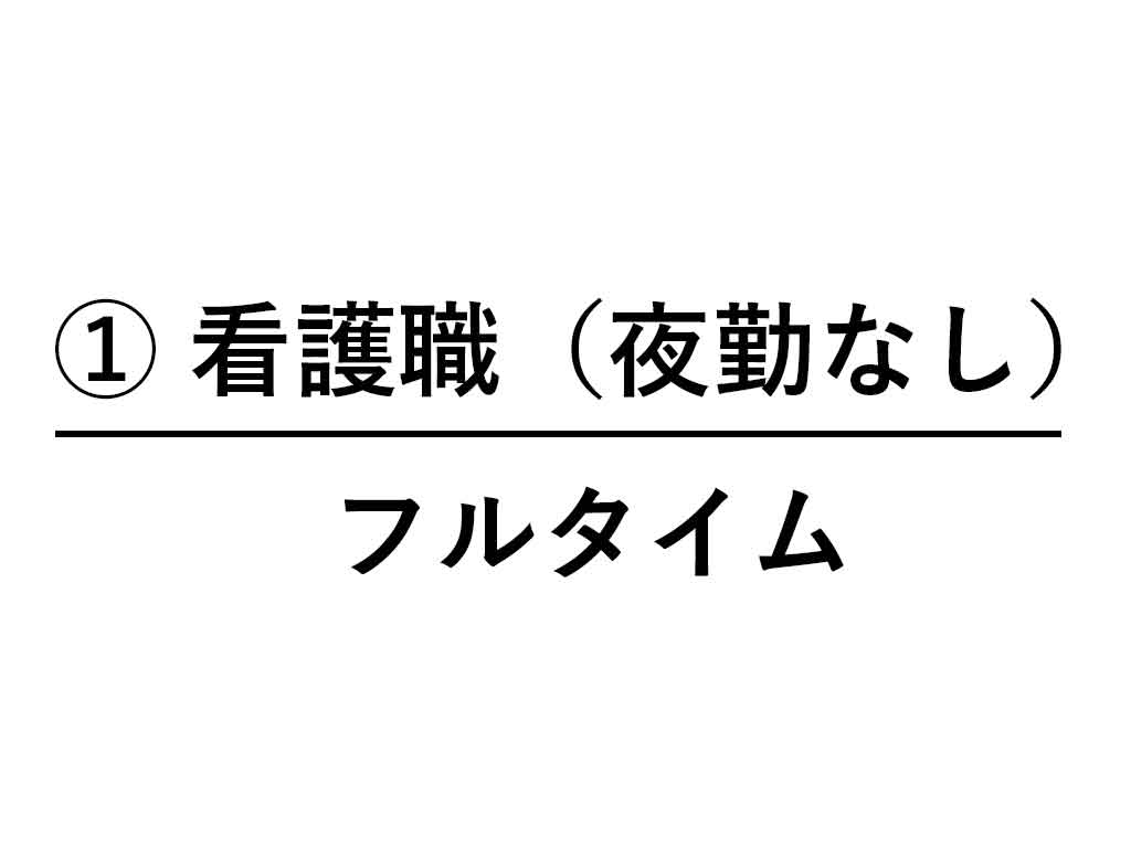 エリア宮崎　求人番号１