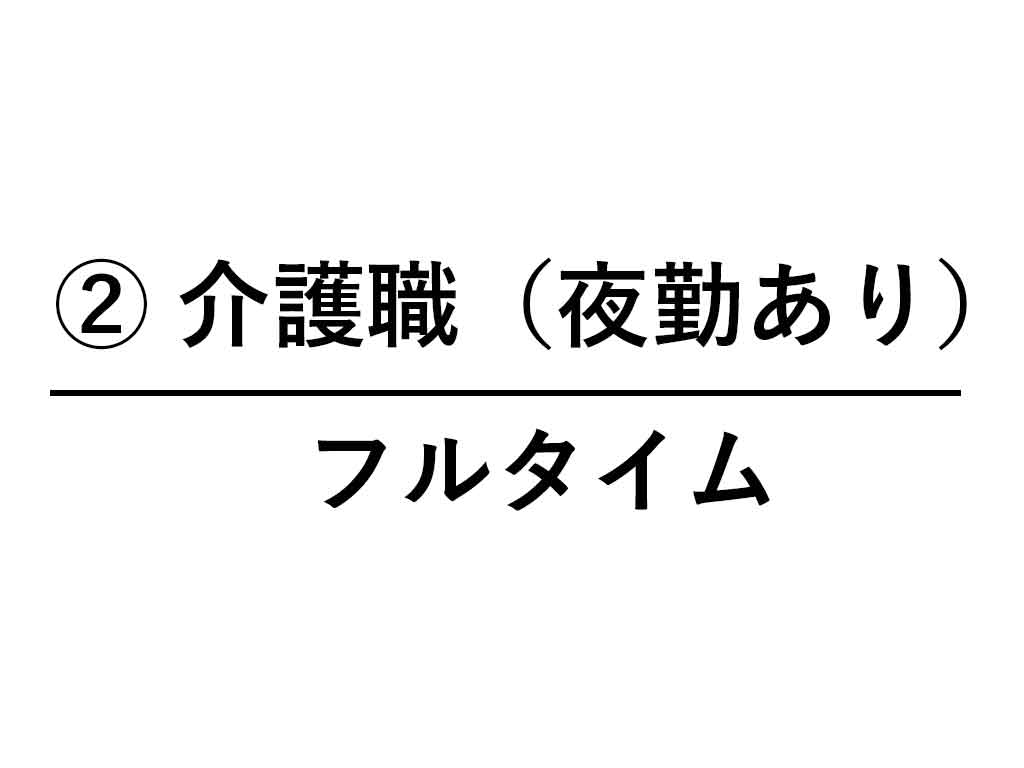 エリア宮崎　求人番号２